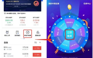 2022如何参与D网digifinex买卖所的幸运大转盘