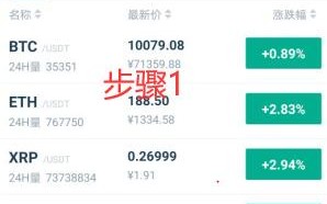 CTSI币怎么交易，如何购买CTSI币(CTSI／USD)