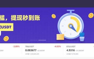 2022BearBit介绍交易所-BearBit交易所好不好-