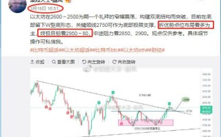 以太坊行情最新价格(以太坊行情最新价格2021)