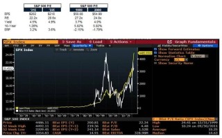 NFT今日最新价格(虚拟币NFT最新价格)