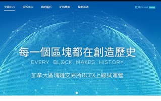 2022BCEX交易平台交易手续费是多少