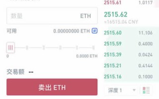 2022在火币网怎样把ETH转换成USDT-火币网买卖手续费怎么算-