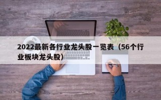 2022最新各行业龙头股一览表（56个行业板块龙头股）