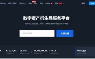 2022BitWell是什么交易所？BitWell交易所全面介绍