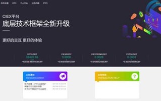 2022CIEX交易所好不好？CIEX交易所靠谱吗？