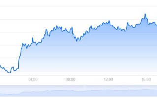 OP币价格今日行情／OP币最新价格Optimism 价格(OP／USD)