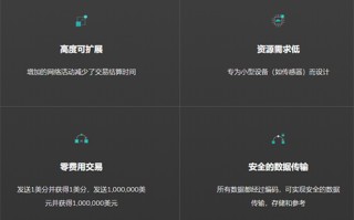 2022MIOTA币介绍币？MIOTA币上架交易所及项目简介