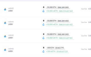 质押超过 150,000 ETH 后 Lido Finance 激活了质押率限制