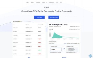 2022ViteX交易所手续费多少？ViteX交易所手续费明细
