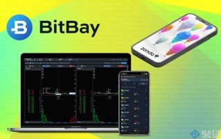 2022BitBay交易平台怎么样？一文了解BitBay交易平台