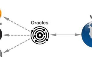 2022在区块链DeFi中什么是预言机-预言机的作用介绍-