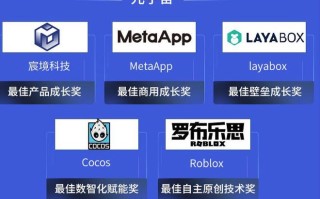 元宇宙企业有哪些，元宇宙企业排行及发展现状分析