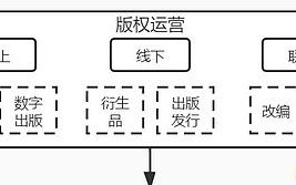 NFTCN正规吗(NFTCN正规吗)