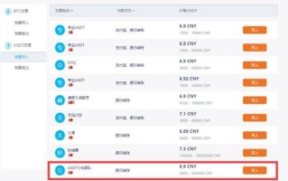 2022火币网怎么充币USDT- 火币网买USDT图文操作指南