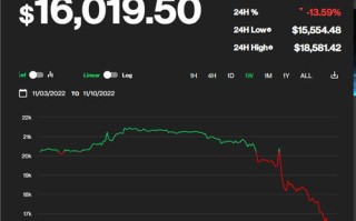 binance交易所app_易欧应用官方下载地址v2.040