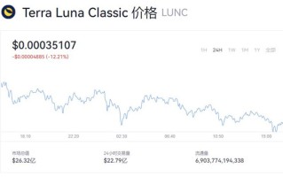 LUNC币今日价格 LUNC币2023最新行情查询