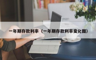 一年期存款利率（一年期存款利率变化图）