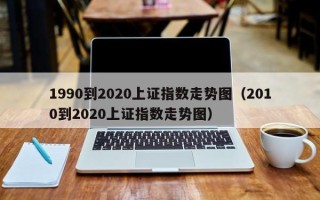 1990到2020上证指数走势图（2010到2020上证指数走势图）