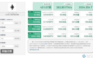 2022以太坊算力怎么计算？ETH算力收益计算方法介绍