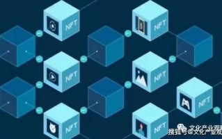 NFT确权原理(nft确权查询)