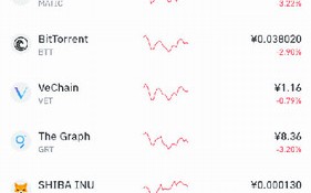 bitcoinwin交易所