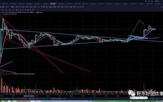 okb价格今日行情(okb币价格今日行情)