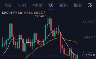 btcchina交易平台(btcchina交易平台下载)