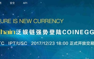 coinegg币蛋交易所账号注册教程