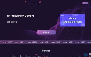 2022VirgoX交易所啥时候成立的？