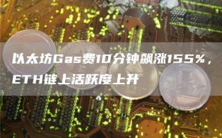 以太坊Gas费10分钟飙涨155%，ETH链上活跃度上升