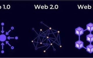 OK交易所Web3.0版本下载 -oke官方最新版下载安装