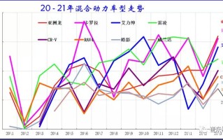 nft美股龙头(美股nft指数行情)