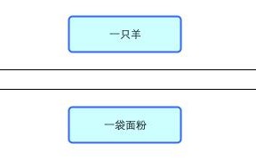 比特币的基本原理及运作机制