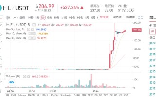 filecoin主网上线时间最新消息