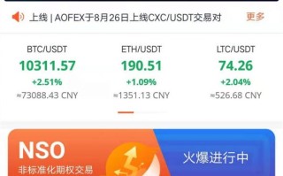 2022AOFEX买卖所买卖交易币，2022币币买卖教程