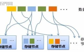 DApp究竟是什么区块链中Dapp和App的关系怎么样