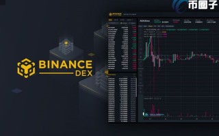 2022Binance DEX是什么？是币安吗？