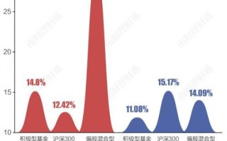 APENFT基金会认可度(APENFT基金会)