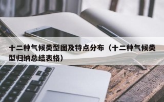 十二种气候类型图及特点分布（十二种气候类型归纳总结表格）