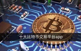 十大比特币交易平台app 比特币交易所排名 – 全球