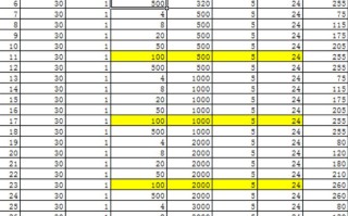 2022玩客云是什么能赚钱吗，有什么价值玩客云每天收益多少钱，