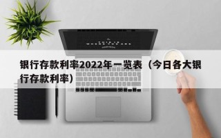 银行存款利率2022年一览表（今日各大银行存款利率）