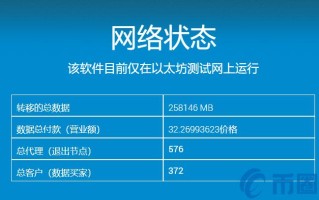 2022PRIX币值多少人民币，有什么价值PRIX币交易平台