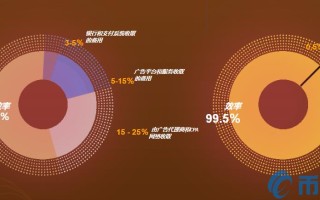 2022EBIT币值多少人民币，有什么价值EBIT币价格、上线100个交易平台