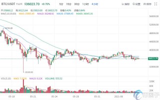 2022虚拟货币排行榜前十名是哪些币，有什么价值