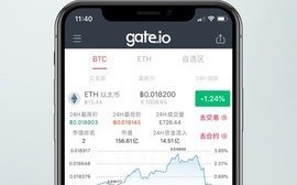 (比特儿App官网下载)Gateio比特儿交易所官网最新APP下载