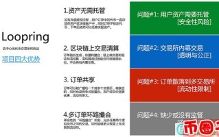 2022lrc币值多少人民币，有什么价值lrc路印币交易平台、官网总量