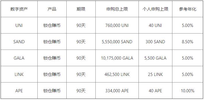 欧意国内比特币_ok交易平台V6.1.30-第3张图片-昕阳网