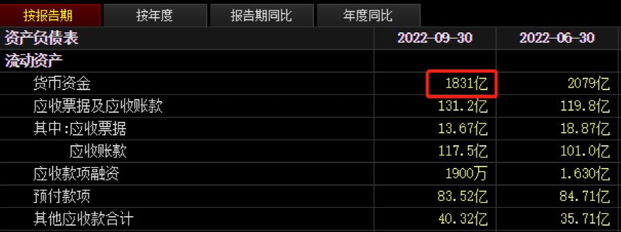 真猛！16年新高 煤炭巨头暴赚700亿！股息率或破10%-第5张图片-昕阳网